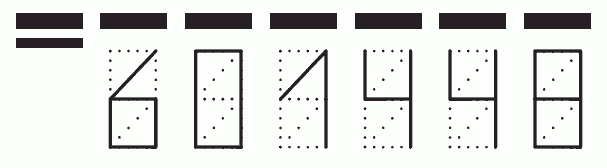 Пример заполнения индекса 601448