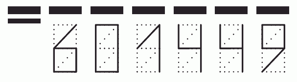 Пример заполнения индекса 601449