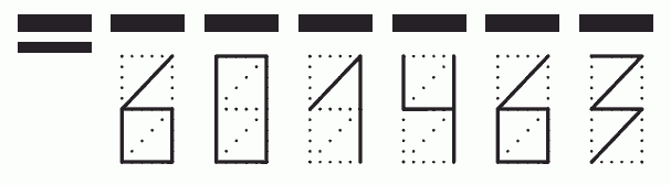 Пример заполнения индекса 601463