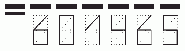 Пример заполнения индекса 601465