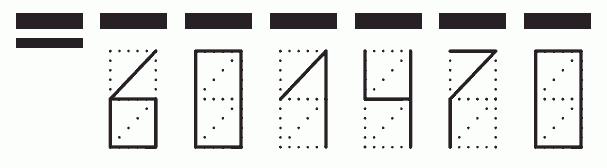 Пример заполнения индекса 601470