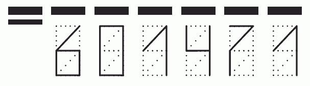 Пример заполнения индекса 601471