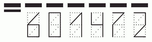 Пример заполнения индекса 601472