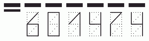 Пример заполнения индекса 601474