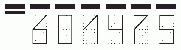 Пример заполнения индекса 601475