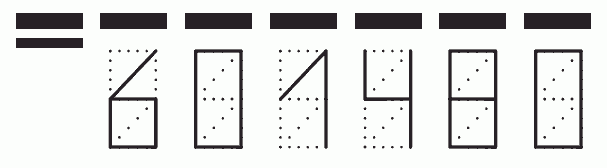 Пример заполнения индекса 601480