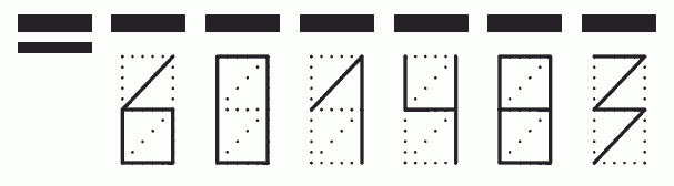 Пример заполнения индекса 601483