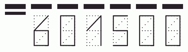 Пример заполнения индекса 601500