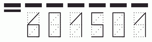 Пример заполнения индекса 601501