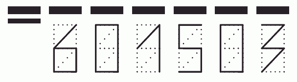 Пример заполнения индекса 601503