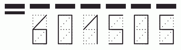 Пример заполнения индекса 601505