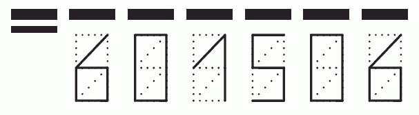 Пример заполнения индекса 601506