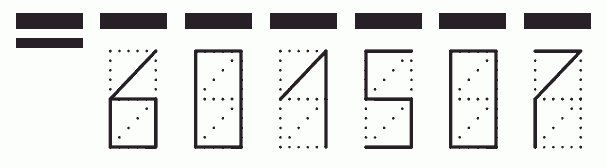 Пример заполнения индекса 601507