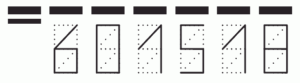 Пример заполнения индекса 601518