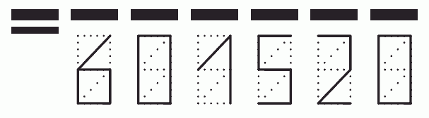 Пример заполнения индекса 601520