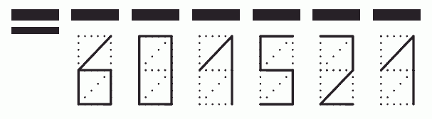 Пример заполнения индекса 601521