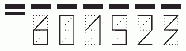 Пример заполнения индекса 601523