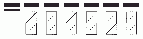 Пример заполнения индекса 601524