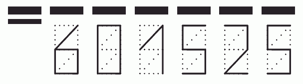 Пример заполнения индекса 601525