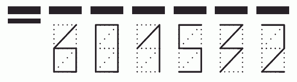 Пример заполнения индекса 601532