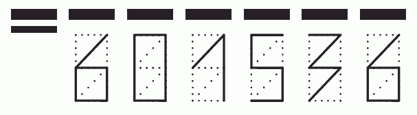 Пример заполнения индекса 601536