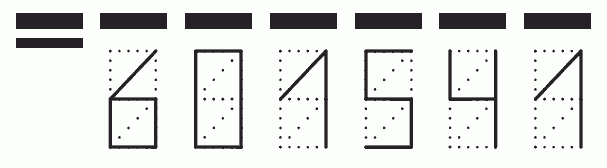 Пример заполнения индекса 601541