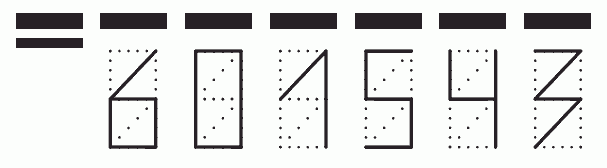 Пример заполнения индекса 601543