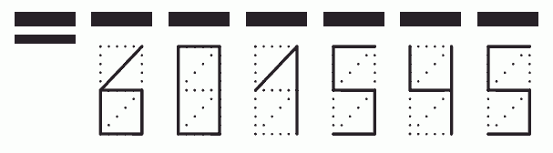 Пример заполнения индекса 601545