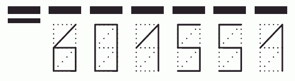 Пример заполнения индекса 601551