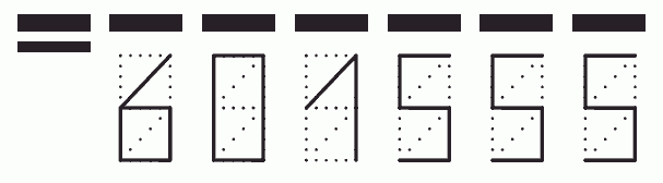 Пример заполнения индекса 601555