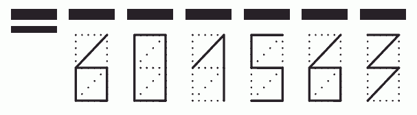 Пример заполнения индекса 601563