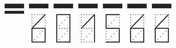 Пример заполнения индекса 601566