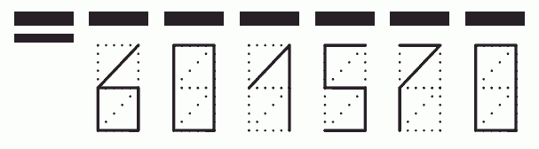 Пример заполнения индекса 601570