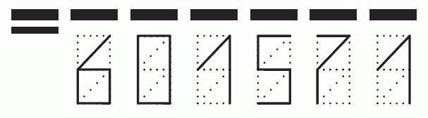 Пример заполнения индекса 601571