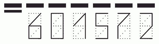 Пример заполнения индекса 601572