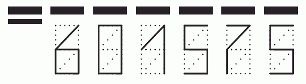 Пример заполнения индекса 601575