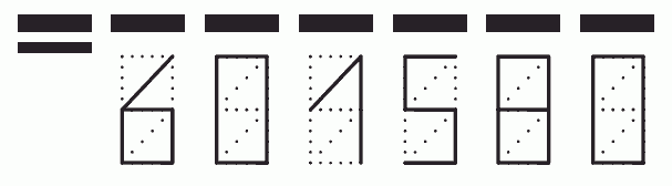 Пример заполнения индекса 601580