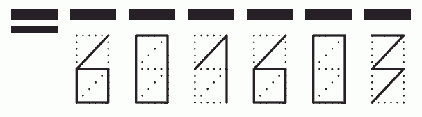 Пример заполнения индекса 601603