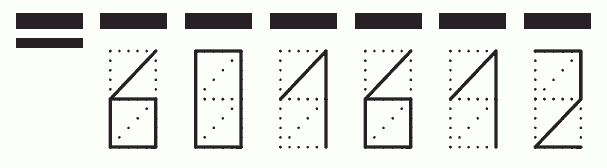 Пример заполнения индекса 601612