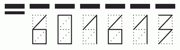 Пример заполнения индекса 601613