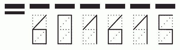 Пример заполнения индекса 601615