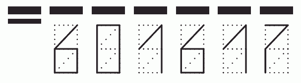 Пример заполнения индекса 601617