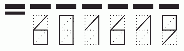 Пример заполнения индекса 601619