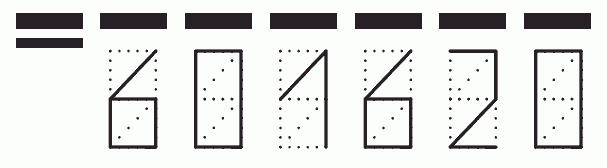 Пример заполнения индекса 601620