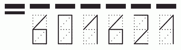 Пример заполнения индекса 601621