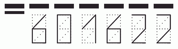 Пример заполнения индекса 601622