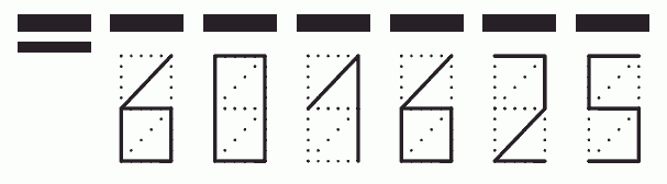 Пример заполнения индекса 601625