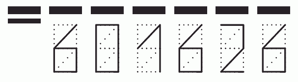 Пример заполнения индекса 601626