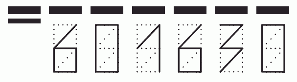 Пример заполнения индекса 601630