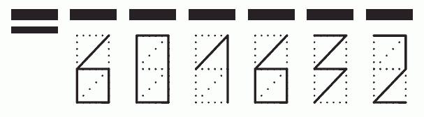 Пример заполнения индекса 601632